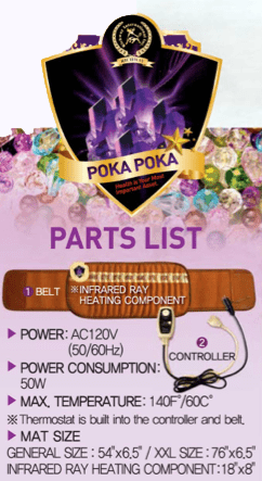 Parts List POKA POKA