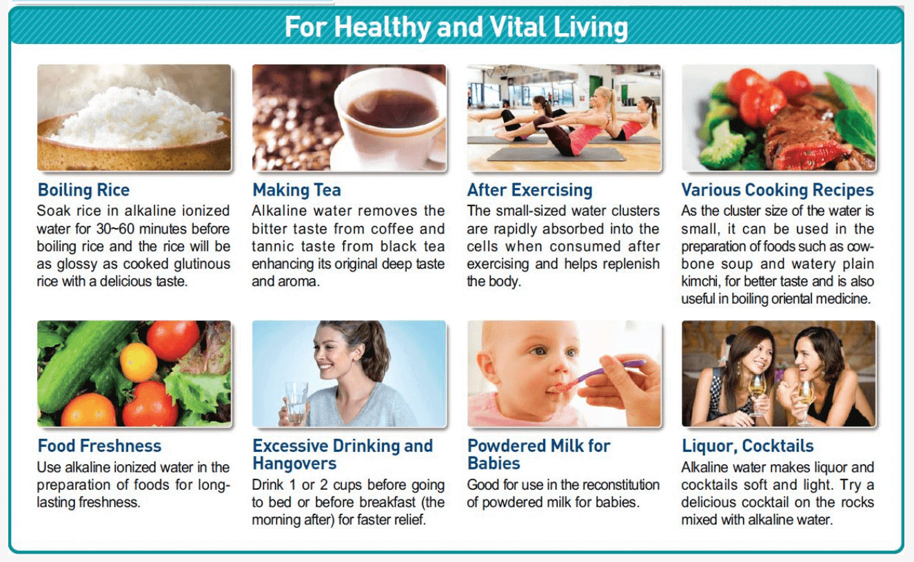 healthy and vital living