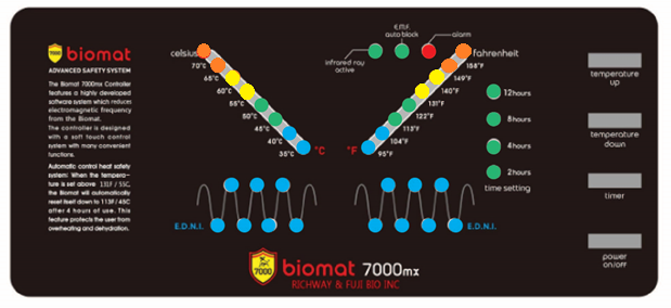 Biomat 7000mx illustration