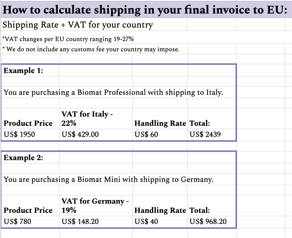 Calculating Shipping for Biomat Health Products