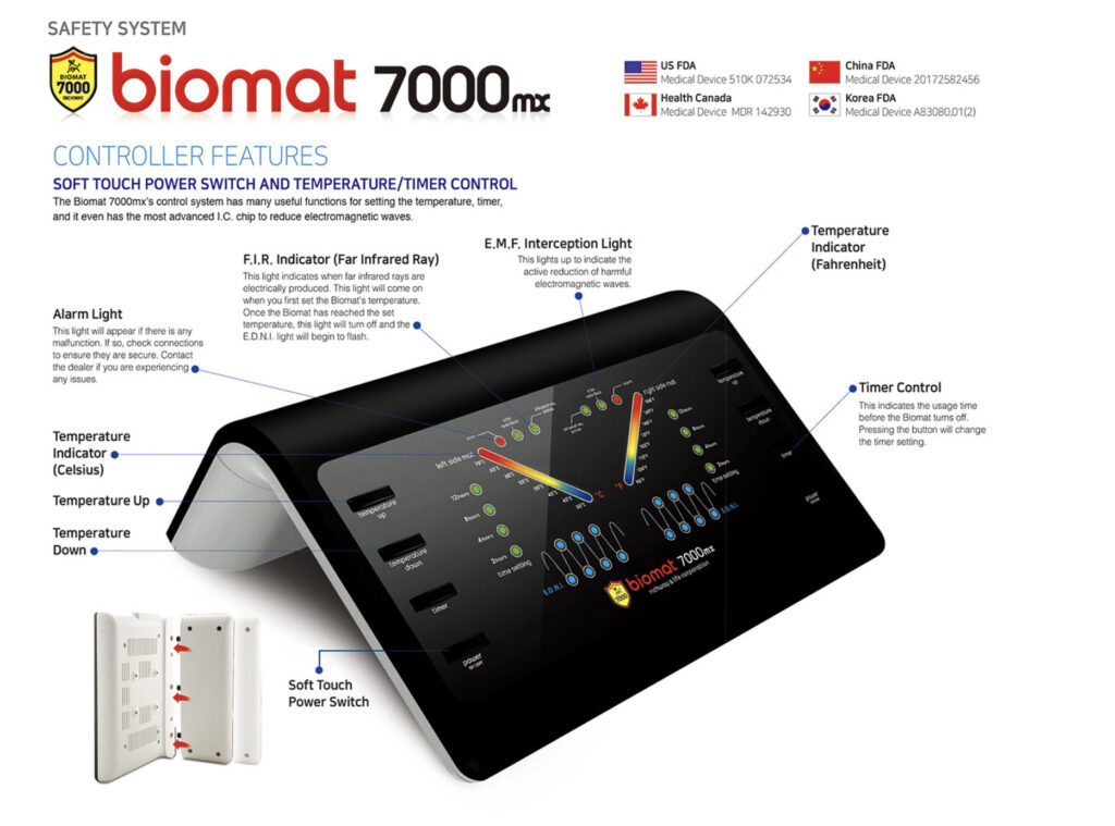 Biomat Professional controller