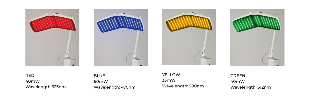 Biolight